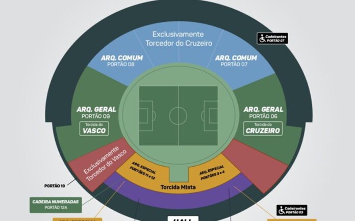 Divisão do Parque do Sabiá para Cruzeiro x Vasco